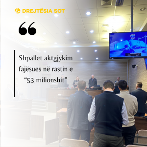 Shpallet aktgjykimi në rastin e Pal Lekaj dhe të tjerëve