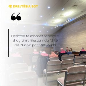 Dështon të mbahet seanca e shqyrtimit fillestar ndaj 12 të akuzuarve për Korrupsion