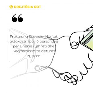 Prokuroria Speciale- Ngritet aktakuzë ndaj 16 personave për Dhënie ryshfeti dhe Keqpërdorim të detyrës zyrtare