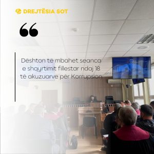 Dështon të mbahet seanca e shqyrtimit fillestar ndaj 18 të akuzuarve për Korrupsion