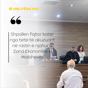 Shpallen fajtor katër nga tetë të akuzuarit në rastin e njohur si Zona Ekonomike e Malishevës
